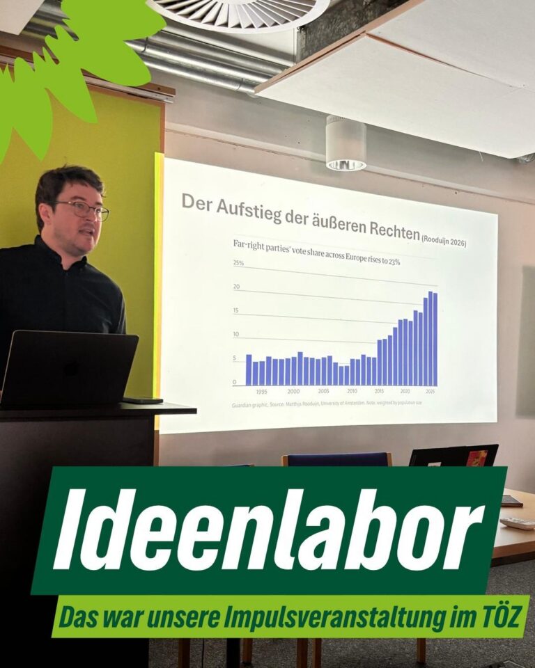 Ideenlabor